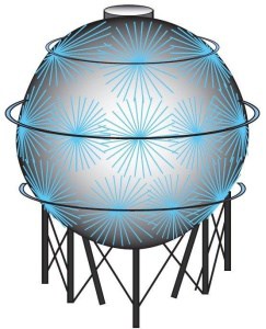 Сферический резервуар с контурами распыления системы охлаждения