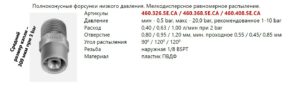 Характеристики форсунок 460 серии из пластика для санпропускников
