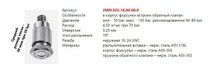 Форсунки серии 2MN для дезинфекции туманом